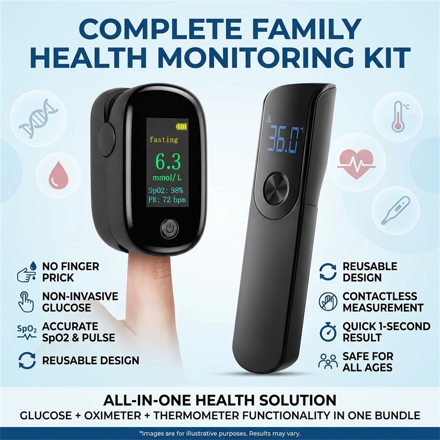 Kit de surveillance de la sant - Pulse Oximeter avis et prix